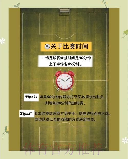 新手如何掌握2026世界杯投注规则
