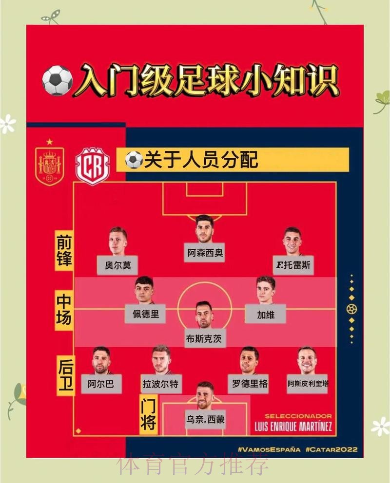 世界杯投注推荐最佳策略指南