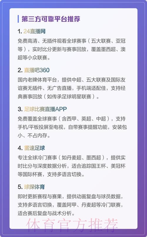 观看世界杯比赛：最佳官方直播网站推荐