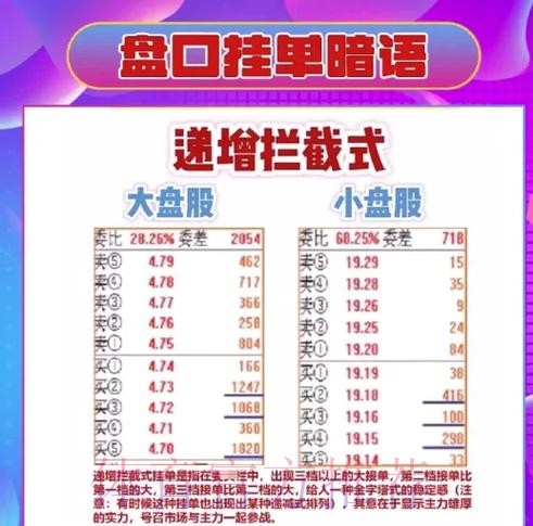 全面解析世界杯盘口分析入口地址攻略 全面解析世界杯盘口分析入口地址攻略